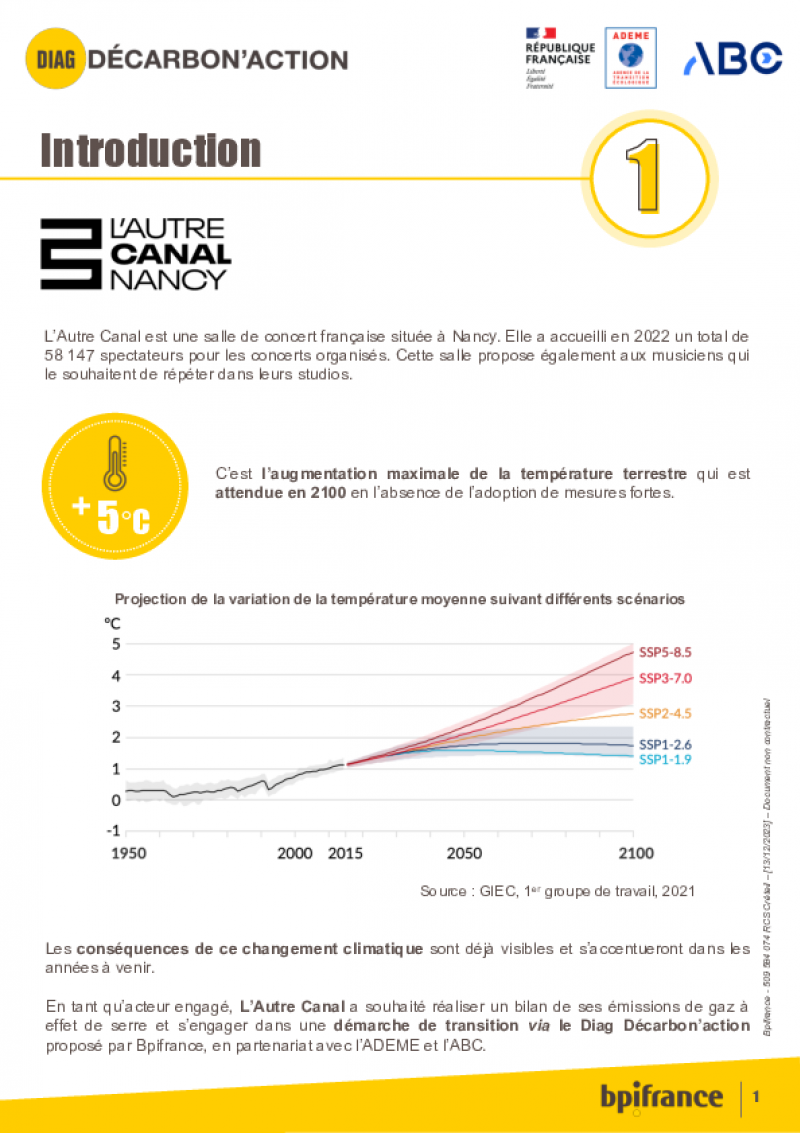 Synthèse du bilan carbone de LAC